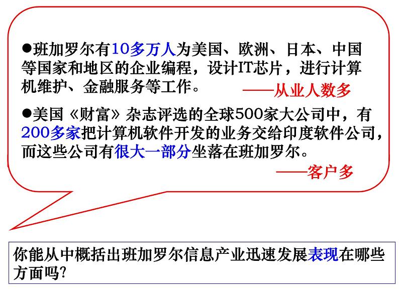 3.6.3 IT新城:班加罗尔 同步课件08