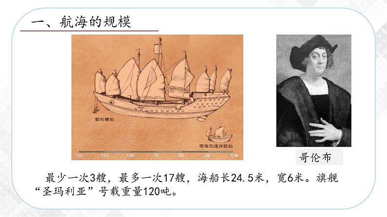 综合探究六 郑和下西洋与哥伦布航海—八年级历史与社会下册 课件+练习(人教版新课标)05