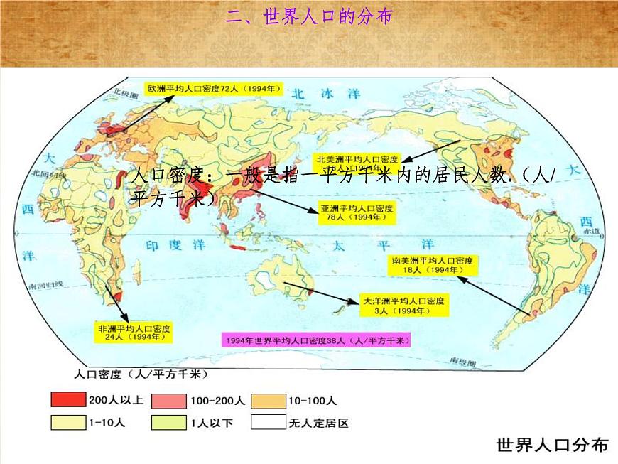 2.3.1人口和人種 課件第7頁
