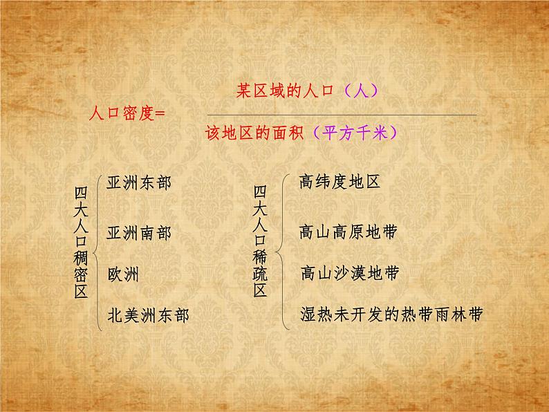 2.3.1人口和人种 课件第8页