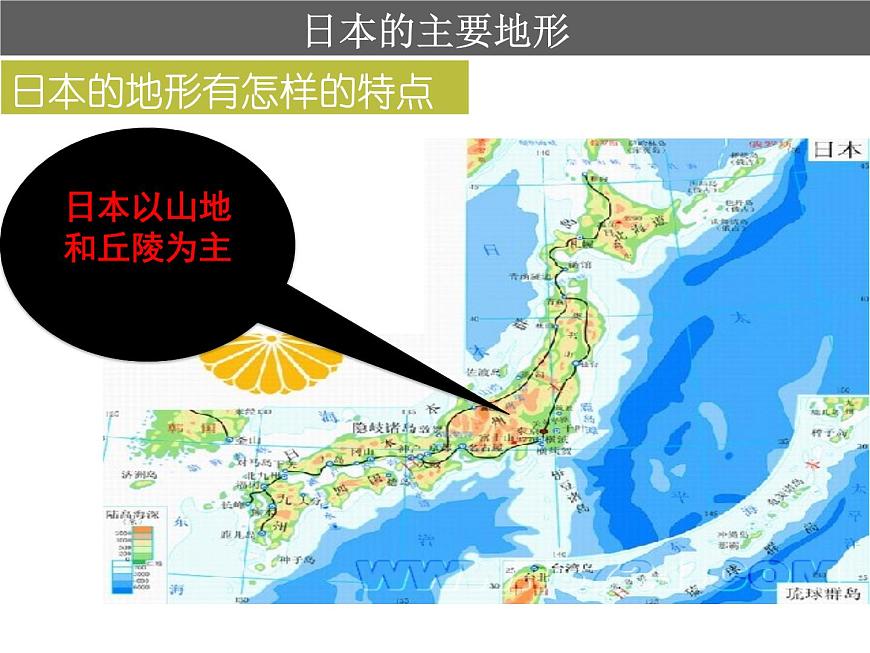 3.3.1耕海牧魚-教學(xué)課件第5頁