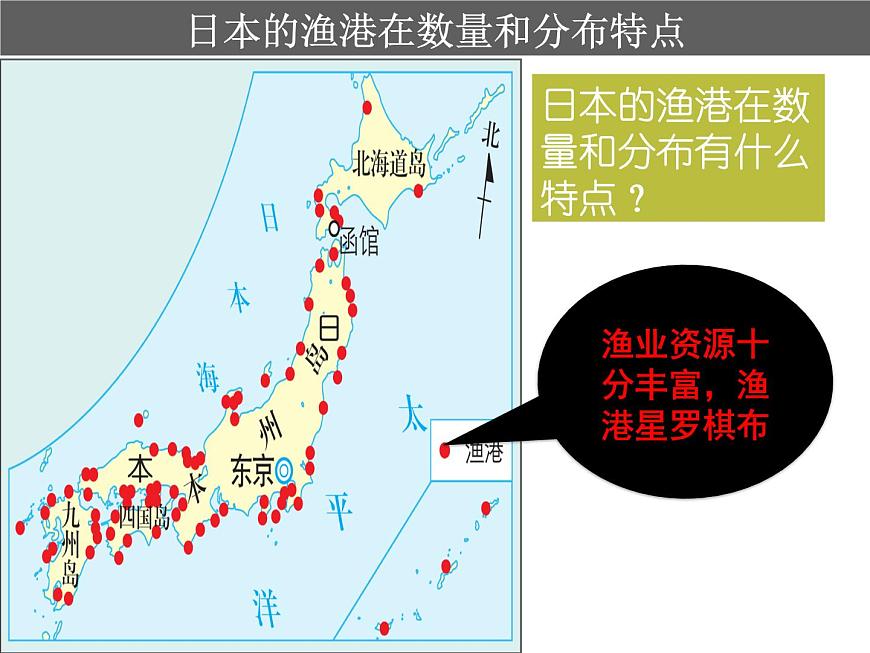 3.3.1耕海牧魚-教學(xué)課件第6頁