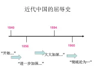 1.2.1 20世纪初中国的局势 课件