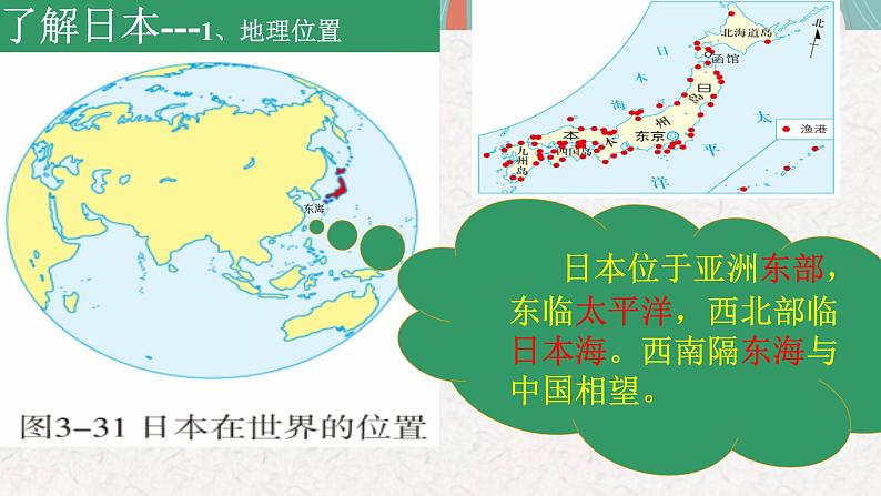 耕海牧鱼 课件第4页