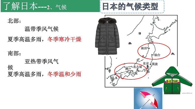耕海牧鱼 课件第7页