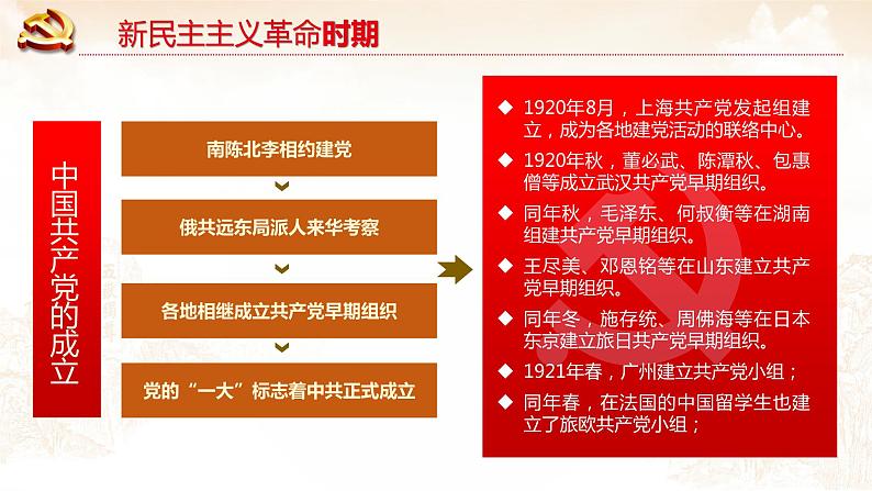 重温百年党史,谱写时代新篇 课件第8页