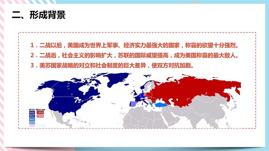 5.1 兩極格局的形成 課件第7頁