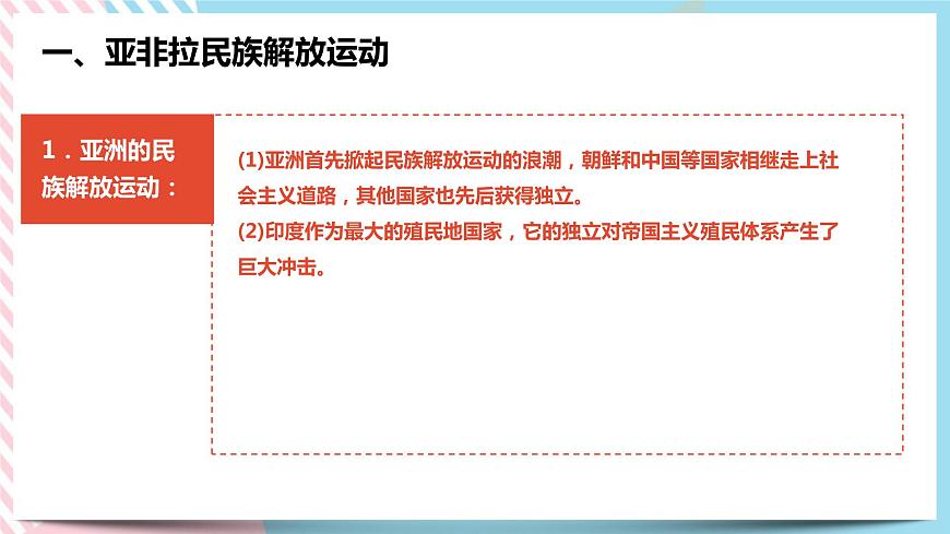 5.4.1 殖民體系的瓦解 課件第5頁