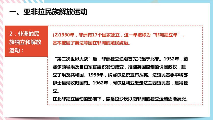 5.4.1 殖民體系的瓦解 課件第7頁