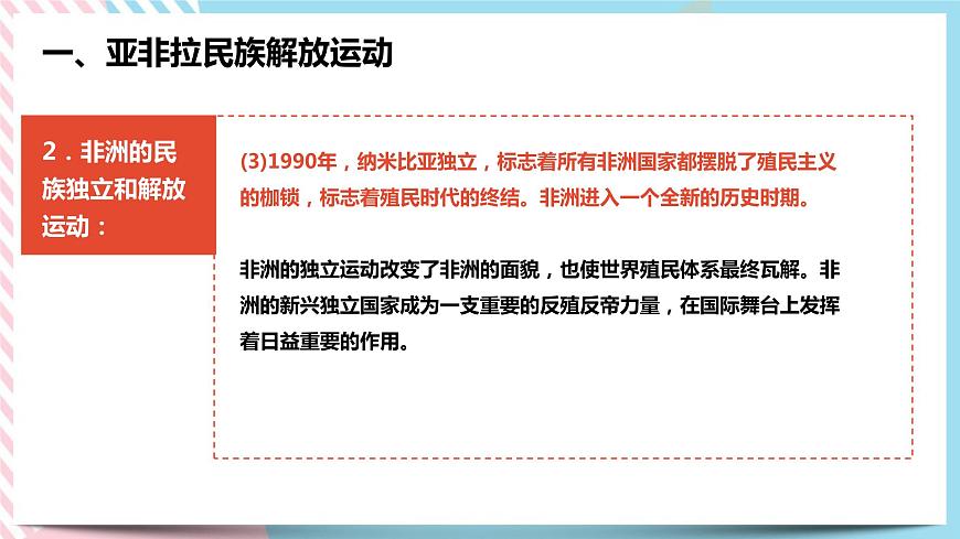 5.4.1 殖民體系的瓦解 課件第8頁