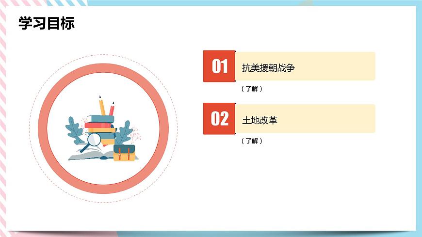 6.1.1 鞏固新生政權(quán) 課件第2頁
