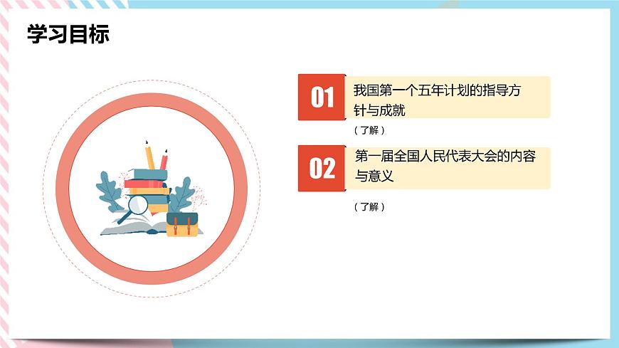 6.1.2 社會(huì)主義制度的確立 課件第2頁