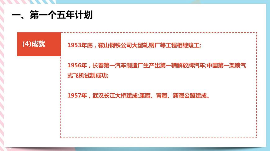 6.1.2 社會(huì)主義制度的確立 課件第8頁