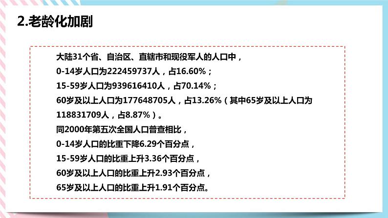 8.1.2 我国的人口与发展 课件08