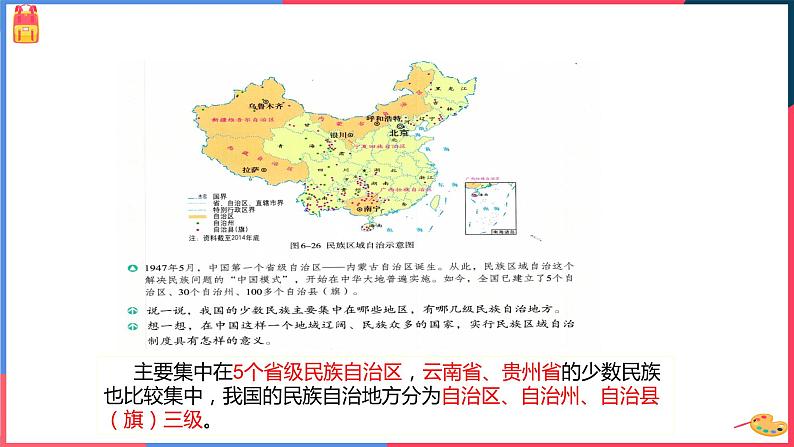 6.4 民族区域自治地方的发展课件PPT第7页