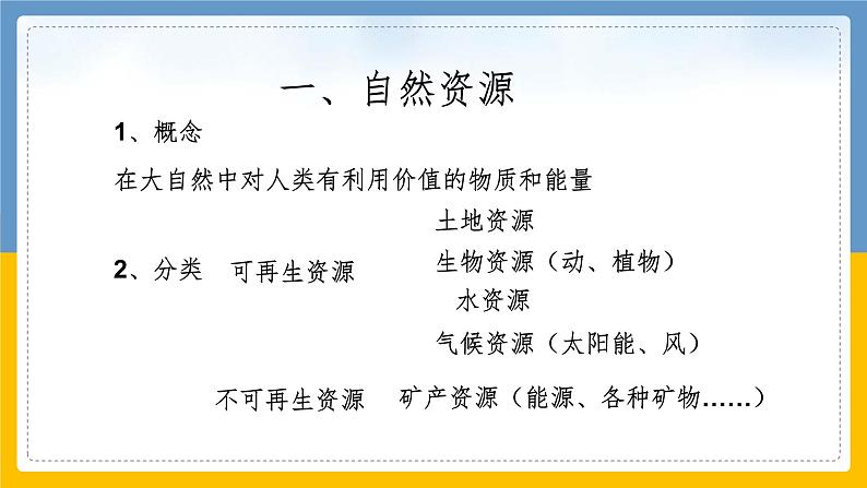 8.2.1 世界面临的资源问题 课件03