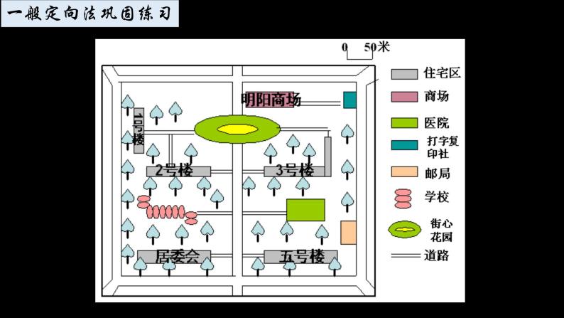 人文地理第一单元 第一课  我的家在哪里 课件07