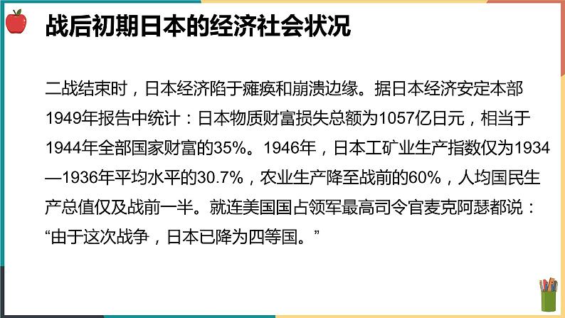 第五单元第二课第三目 日本成为经济大国 课件第2页
