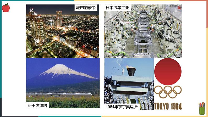 第五单元第二课第三目 日本成为经济大国 课件第4页