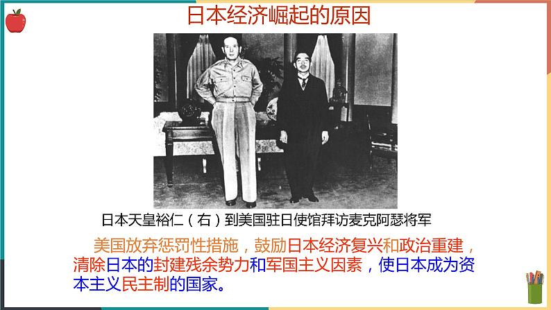 第五单元第二课第三目 日本成为经济大国 课件第6页