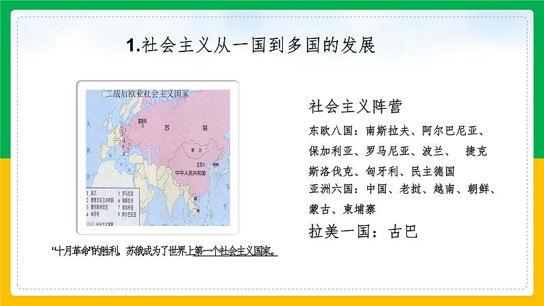 第六单元第三课 社会主义的发展与挫折 课件07