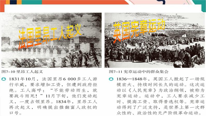 第七单元第二课工人运动的发展与马克思主义的诞生(课件)第6页