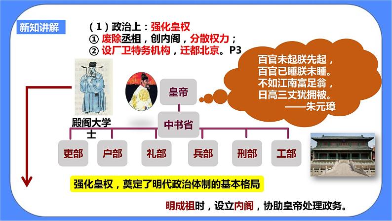 第五单元第一课第一目明清帝国的兴替(课件导学案)第6页