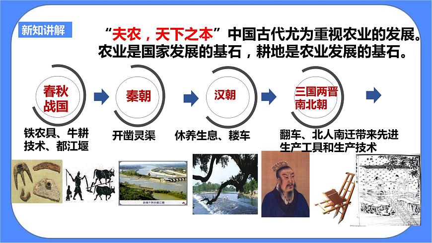 第五單元第一課第三目經(jīng)濟(jì)的繁榮（課件導(dǎo)學(xué)案）第3頁