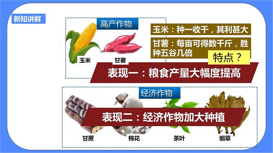 第五單元第一課第三目經(jīng)濟(jì)的繁榮（課件導(dǎo)學(xué)案）第5頁