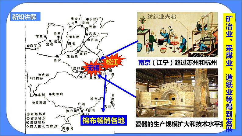 5.1第三目经济的繁荣(课件 导学案)08
