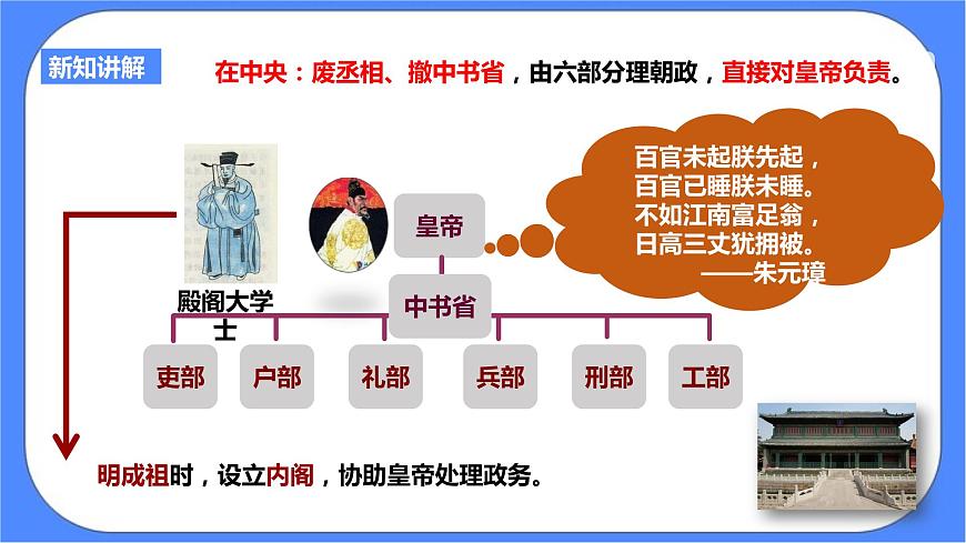 第五單元第三課第一目皇權(quán)強(qiáng)化（課件導(dǎo)學(xué)案）第6頁(yè)