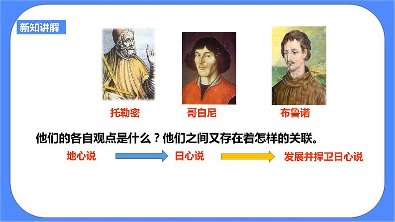 第六单元第一课第二目科学革命(课件导学案)第3页