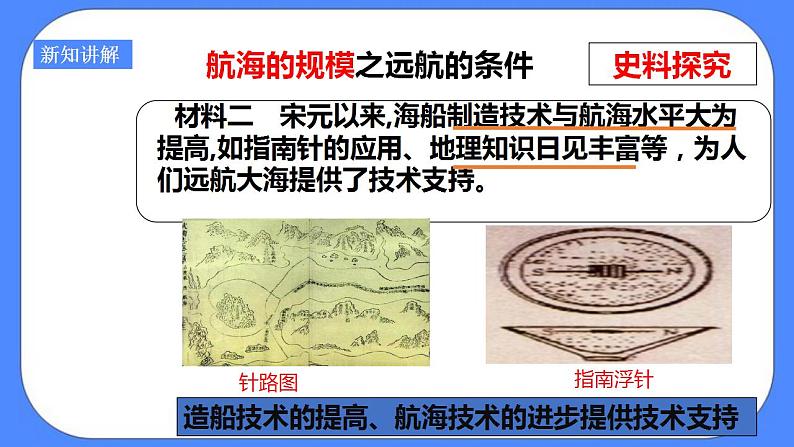 综合探究六郑和下西洋与哥伦布航海的比较(课件导学案)第4页