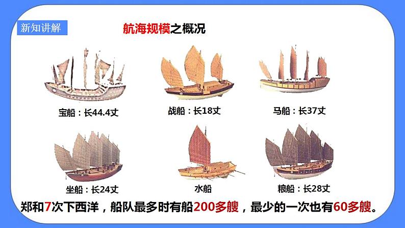 综合探究六郑和下西洋与哥伦布航海的比较(课件导学案)第8页