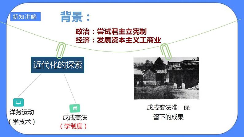 第八单元第三课第二目文化教育革新第3页