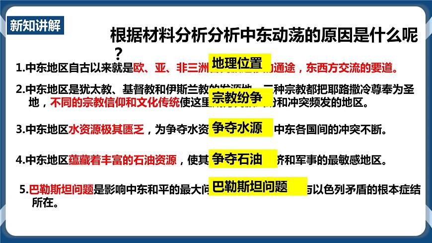 5.4.2 動(dòng)蕩的中東（課件）第3頁