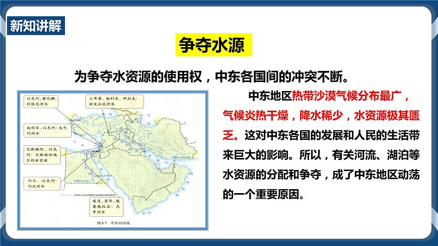 5.4.2 動(dòng)蕩的中東（課件）第6頁