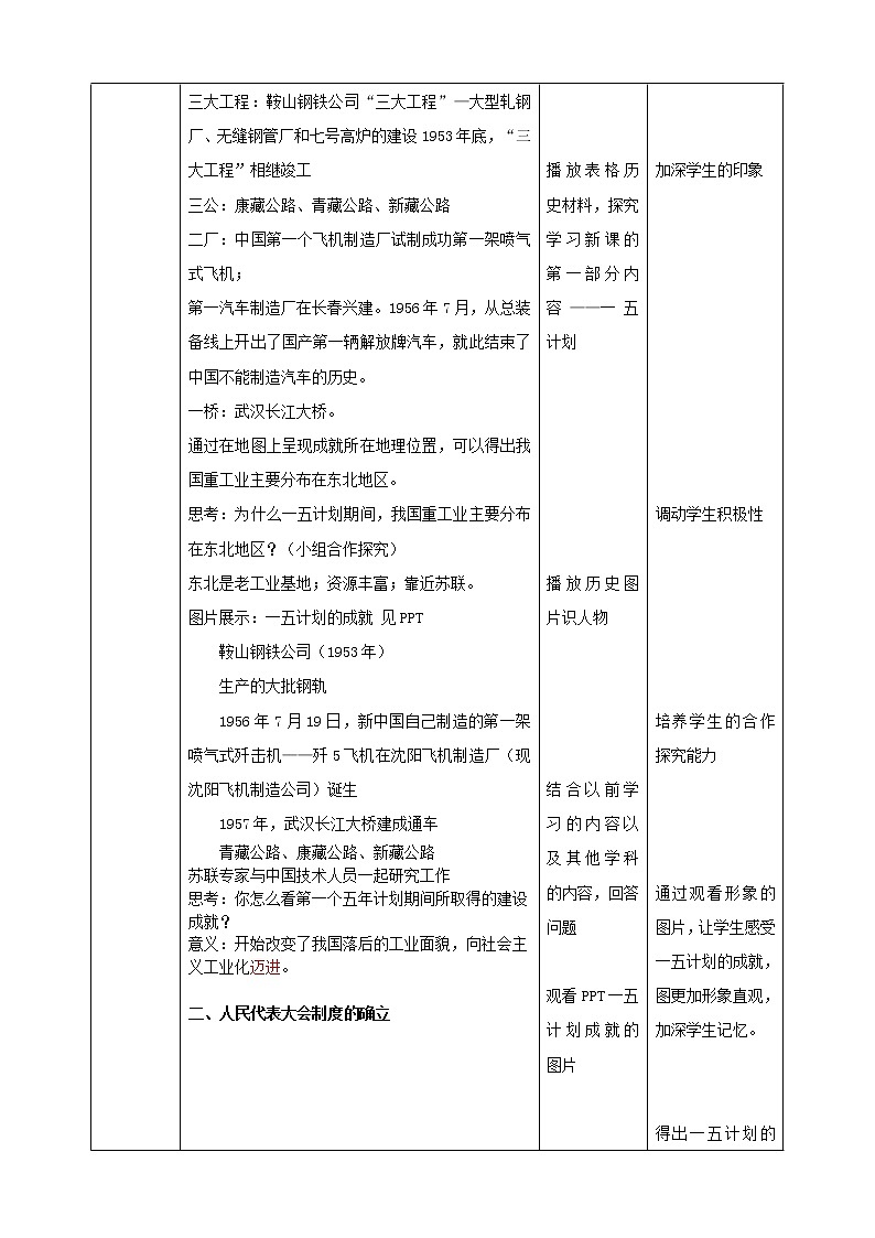 6.1.2 社會(huì)主義制度的確立（教案）第2頁(yè)
