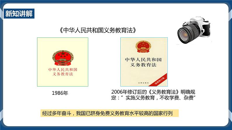 7.1.2中国发展的历史性跨越 课件第4页