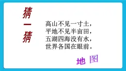 综合探究一 带着地图去越野 课件