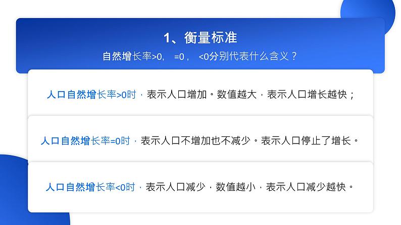 4.1《人口与人种》课件+教案+练习07