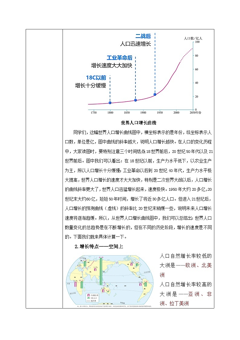 4.1《人口与人种》课件+教案+练习02