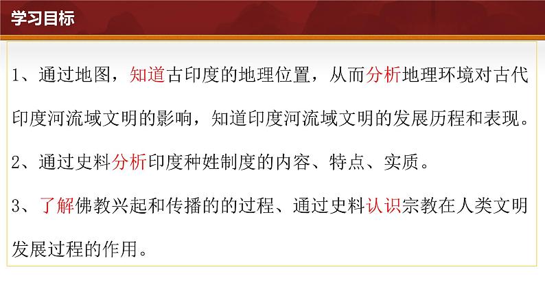 第3课 古代印度课件PPT第3页