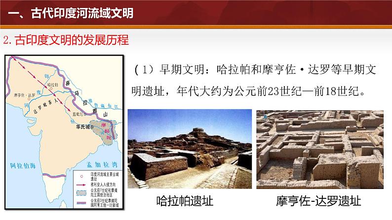 第3课 古代印度课件PPT第6页