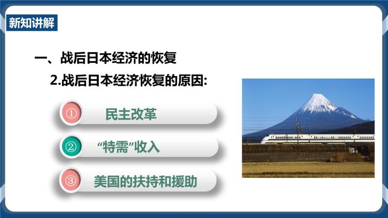 人教版历史与社会九年级下册5.2.3日本成为经济大国-课件08