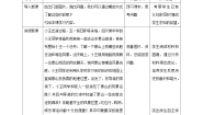 初中历史与社会人教版 (新课标)七年级下册第二课 传媒的行程教学设计