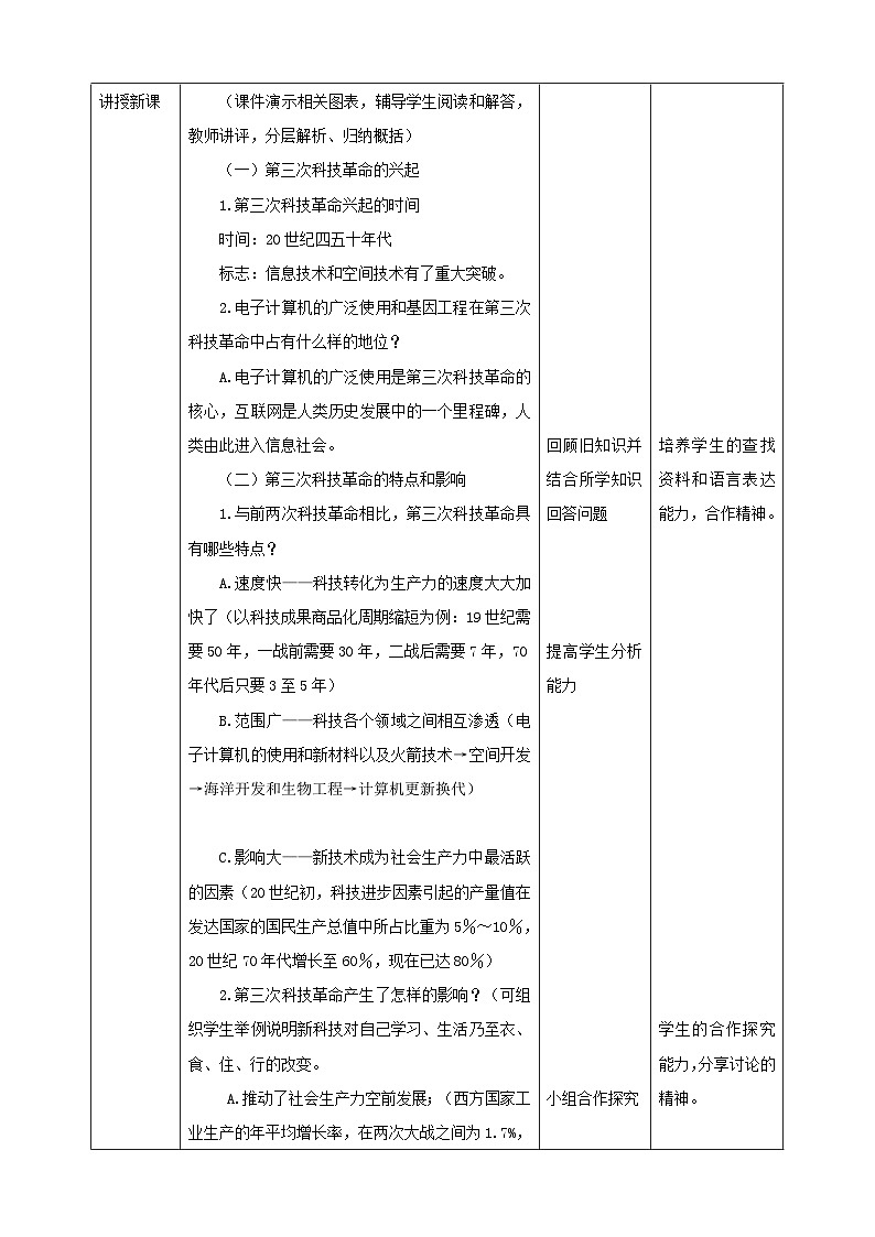 人教版(新课标)历史与社会九下7.4当代科技革命与社会生活  教案02