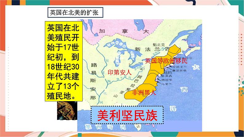 人教版(新课标)八下历史与社会第三课第二框美国的诞生课件PPT04