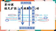人教版 (新课标)八年级下册第七单元  席卷全球的工业文明浪潮第四课 殖民扩张与民族解放运动教课ppt课件