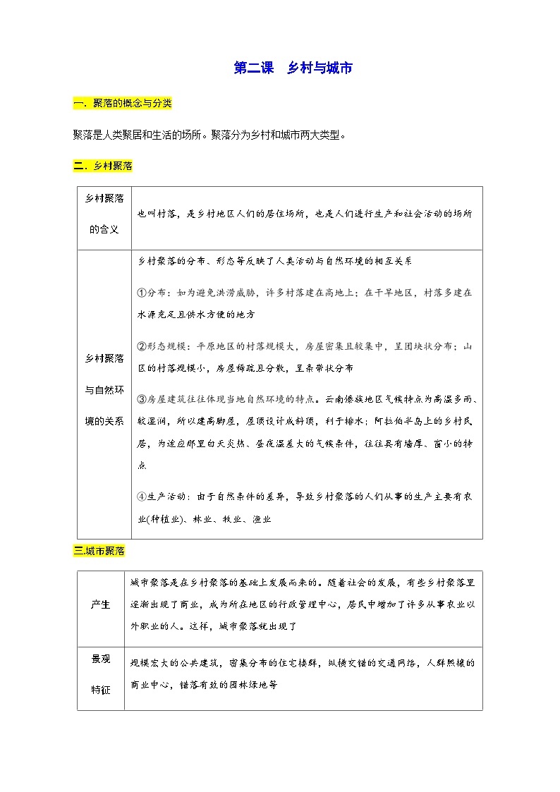 【人教版 历史与社会】七年级上册 第1单元 人在社会中生活 知识点归纳 学案02